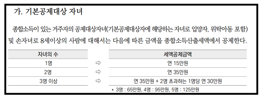 자녀 세액공제