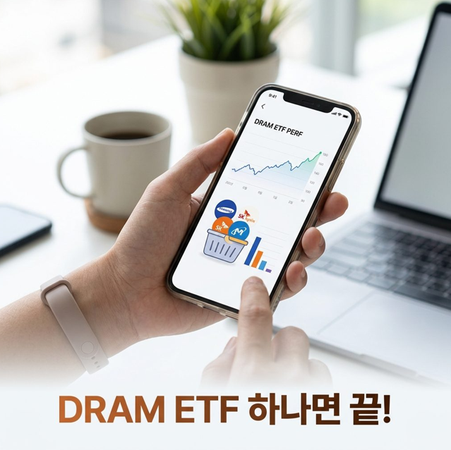 DRAM ETF